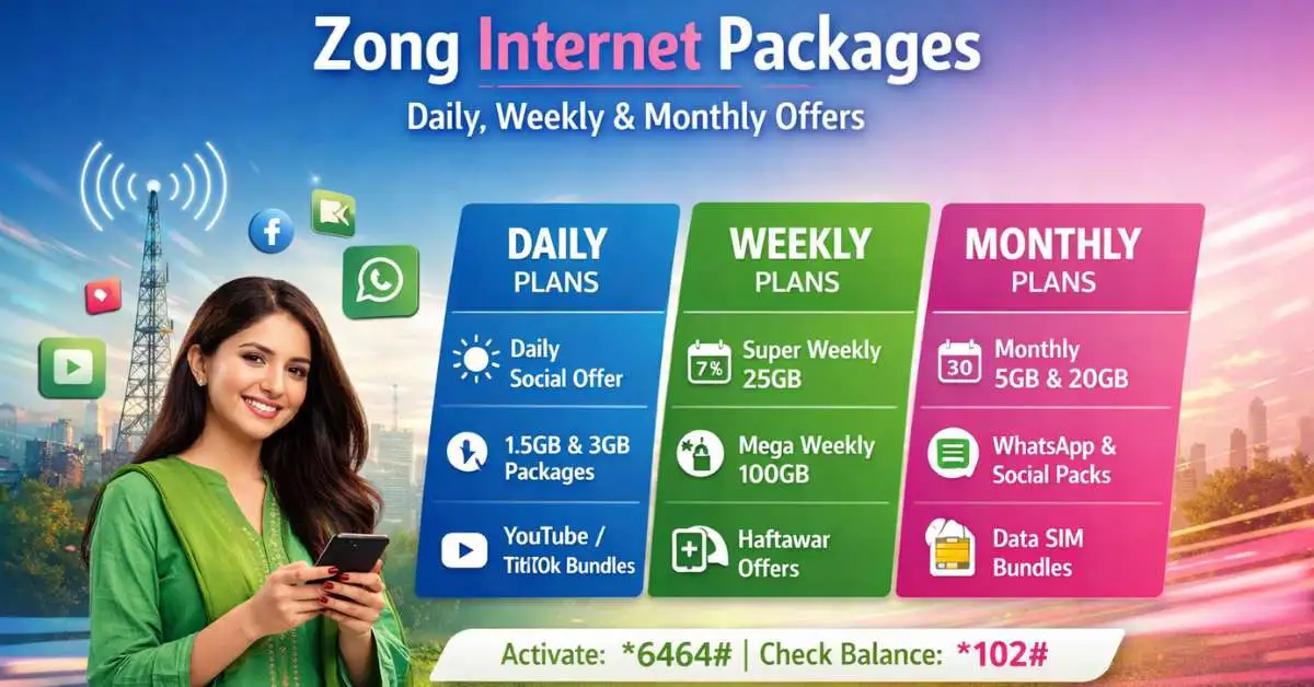Zong Internet Packages