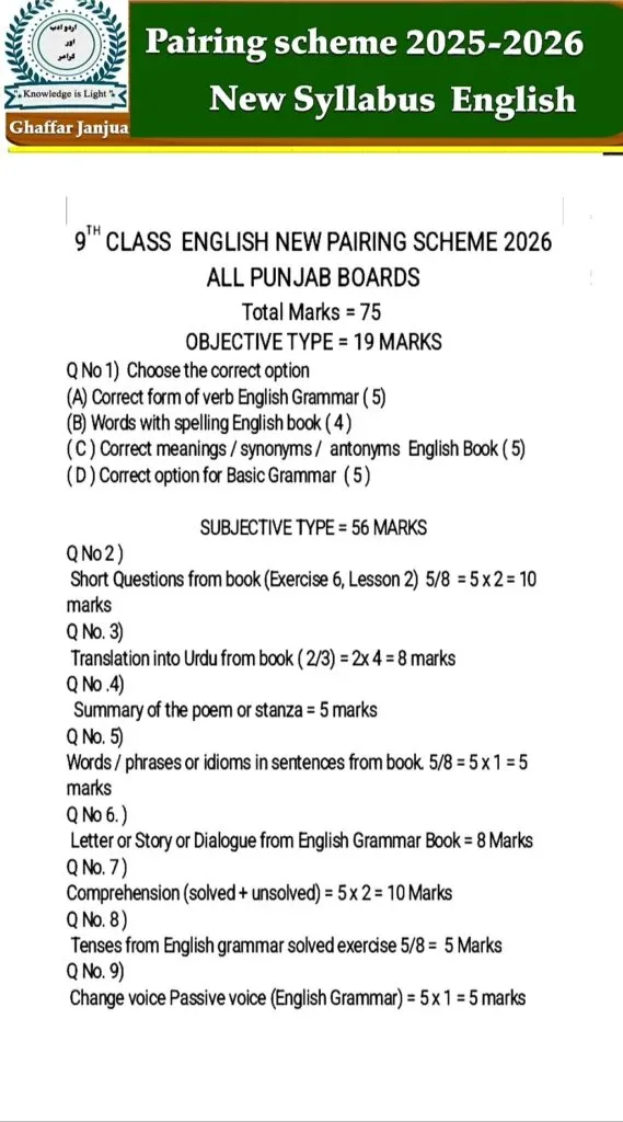 9th Class English Pairing Scheme 2026