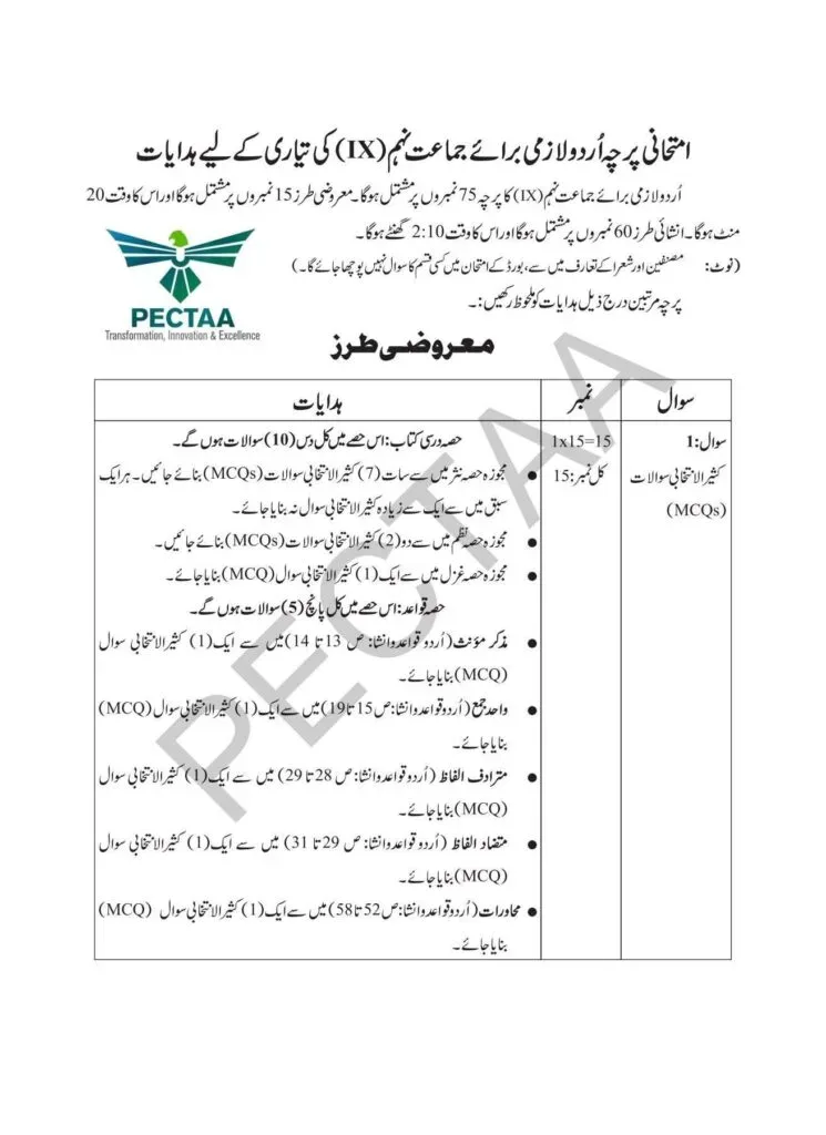 9th Class Urdu Pairing Scheme 2026