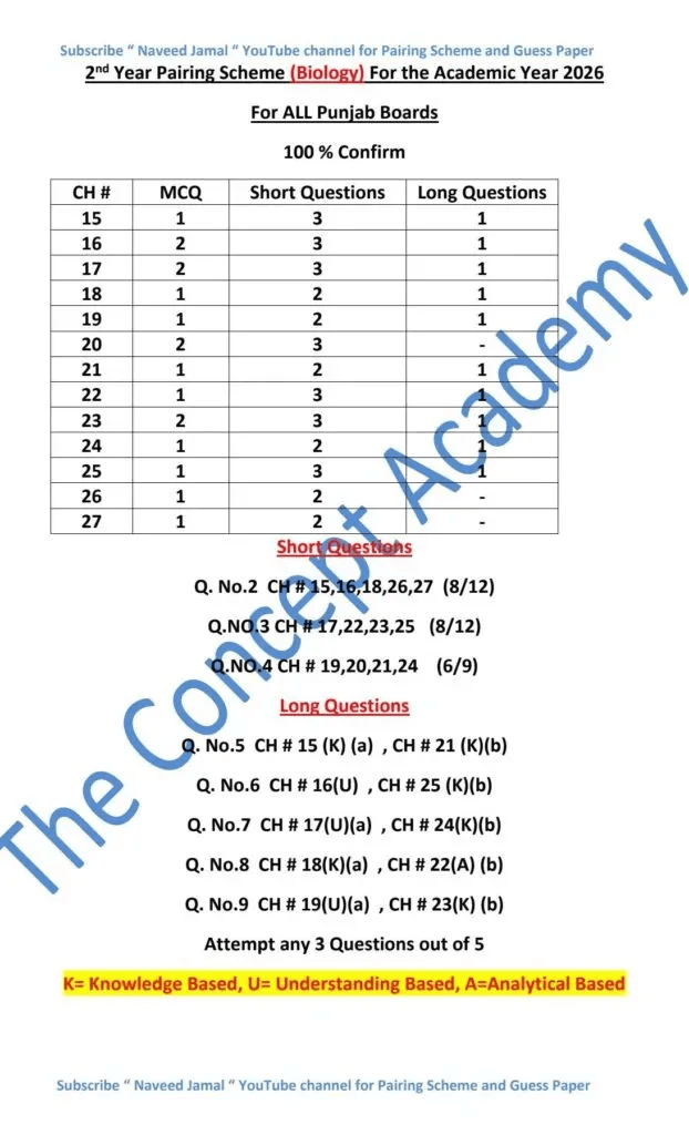 Biology Pairing Scheme 2nd Year 2026